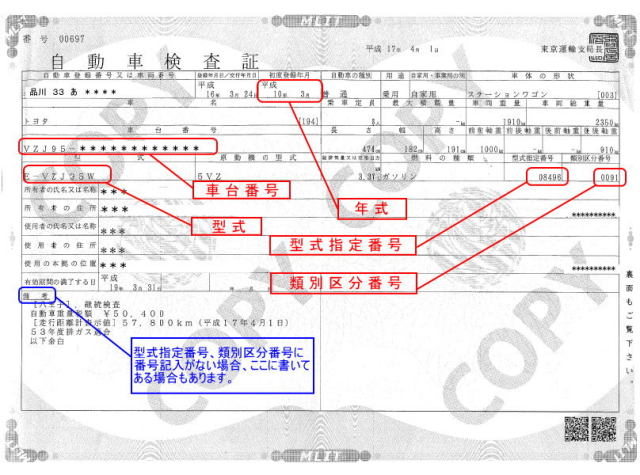 車輌情報について 自動車リビルト 中古部品販売専門店 株式会社 水野商会